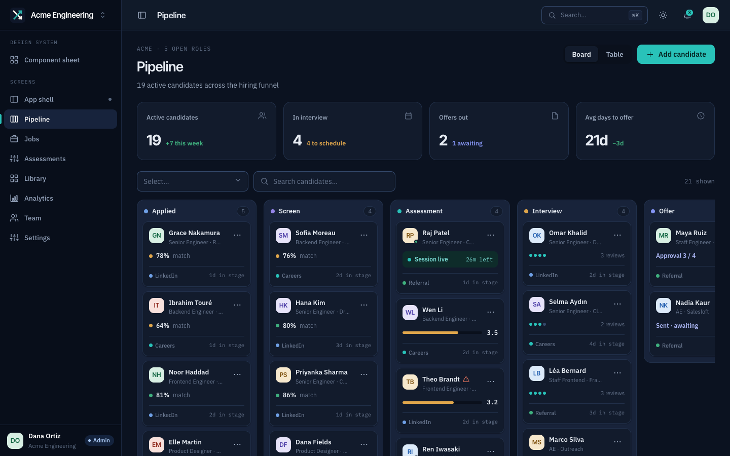 Chiron console — pipeline board